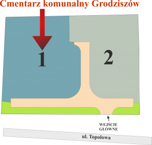 Brak mapy sektorowej